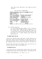 [비교행정] 한국과 영국의 행정비교 -재정부문-15