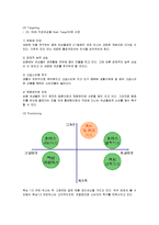 [마케팅] 동서식품 맥심의 마케팅 전략-9