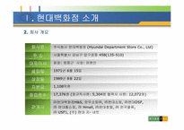 [전략경영] 현대백화점 전략경영-4