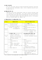 [사회보장론] 국민기초생활보장제도의 문제점 및 개선책-5