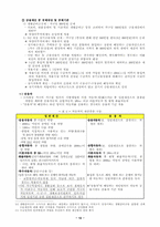 [사회보장론] 국민기초생활보장제도의 문제점 및 개선책-14