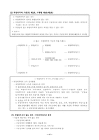 [사회보장론] 국민기초생활보장제도의 문제점 및 개선책-19