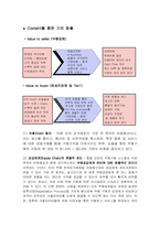 [기업과글로벌] 비즈니스 경로 다변화를 위한 e-파트너쉽-7