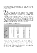 [여성노인복지론] 여성노인에 대한 사회복지 현황과 빈곤문제-13