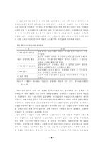 [아동복지] 입양제도의 문제점과 개선방안-7