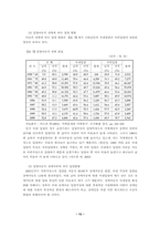 [아동복지] 입양제도의 문제점과 개선방안-14