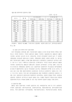 [아동복지] 입양제도의 문제점과 개선방안-15