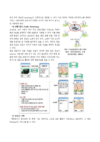 LBS의 이해와 활용!! 대박 자료임..A+ 완전보장!!-6