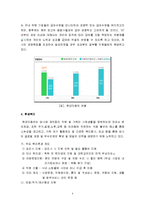 [경영학] 현대자동차와 현대캐피탈 및 현대해상보험의 채용방법과 인적자원 관리 조사분석-6