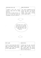 [전자상거래][사업계획서] ONLYme.com 사업계획서-3