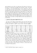 [투자론] 금융의 패러다임의 변화-4