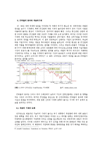 [투자론] 금융의 패러다임의 변화-7