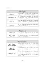 [레저산업론] 국내리조트 산업의 문제점과 해결방안-17