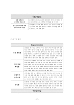 [레저산업론] 국내리조트 산업의 문제점과 해결방안-18