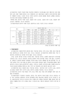 [가족복지론] 다문화 가정, 가족 사정 및 가족복지개입 계획-11