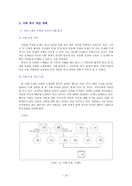 [가족복지론] 다문화 가정, 가족 사정 및 가족복지개입 계획-16