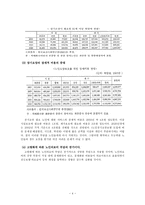 노인장기요양보험제도-4