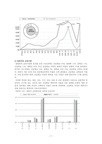 [사회문제론] 범죄와 사회복지-17