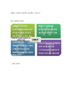 [경영학] 스와치 그룹의 마케팅, 성공사례, 마케팅전략, 성공전략, 경영전략분석, 고가와 저가정책 마케팅 전략방안(A+자료)-9