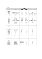 제왕절개케이스입니다^^-10