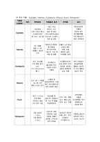 제왕절개케이스입니다^^-12