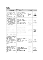 제왕절개케이스입니다^^-13