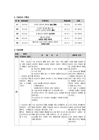 제왕절개케이스입니다^^-14