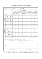 건설기술자 보유 증명서(토목공사)-1