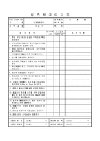 철제창호공사 시 공 -1 검측체크리스트-1