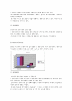 [금융산업]국내 보험산업의 발전방안-18