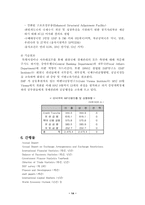 [체제분석]IMF,GATT,WTO 체제의 성립과 붕괴-14