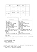 [사회복지]재가노인복지사업에 대한 고찰-12