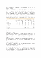 [기업경영]현대자동차 경영전략-17