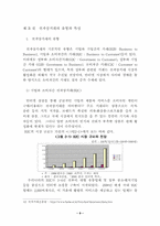 [전자상거래]전자상거래의 현황과 문제점 대응방안 활성화 방안-9