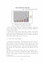 [전자상거래]전자상거래의 현황과 문제점 대응방안 활성화 방안-11