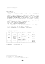 [학사][호텔관광]국내 콘도미니엄의 현황 및 문제점과 발전 방향에 관한 연구-9