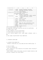 [관광호텔고객만족] 호텔종사원의 교육훈련에 관한 연구-8