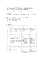 [관광호텔고객만족] 호텔종사원의 교육훈련에 관한 연구-11