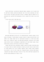 [졸업][경영학] 벤처산업 현황과 발전방향-11