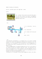 [호텔관광]경주자원답사-13