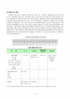 [사회보장] 산업재해보상보험제도에 대하여-4