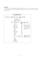 [사회보장] 산업재해보상보험제도에 대하여-20