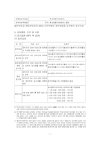 [사회보장론] 특수직역연금제도 문제점과 과제-7