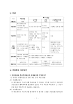 [사회보장론] 특수직역연금제도 문제점과 과제-13