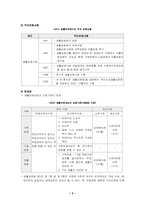 [사회보장론] 국민기초생활보장법을 파악, 법률의 문제점 및 개선방안-5