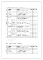 한국어쓰기교재분석-6