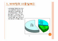 [약과건강] 비타민에 관한 분석-10