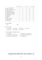 패밀리 레스토랑의 이용 실태와 선호도 및 만족도 설문지-3