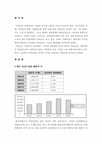 <여행상품기획>일본본토일주 4박5일 비교분석 및 기획상품-1