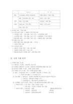 [경영]경영학 서브노트-2